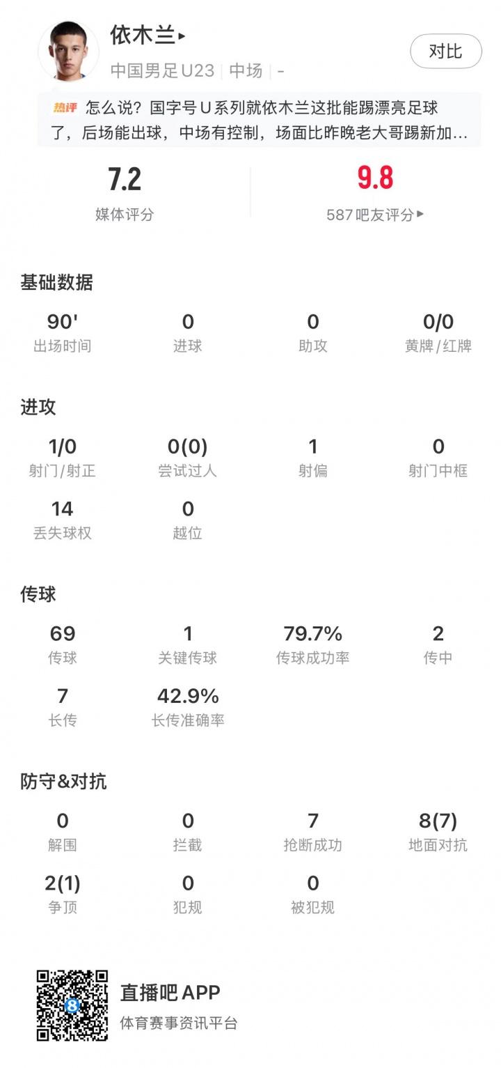 阿斯报读者皇马选举民调：弗洛伦蒂诺支持率53%，里克尔梅47%